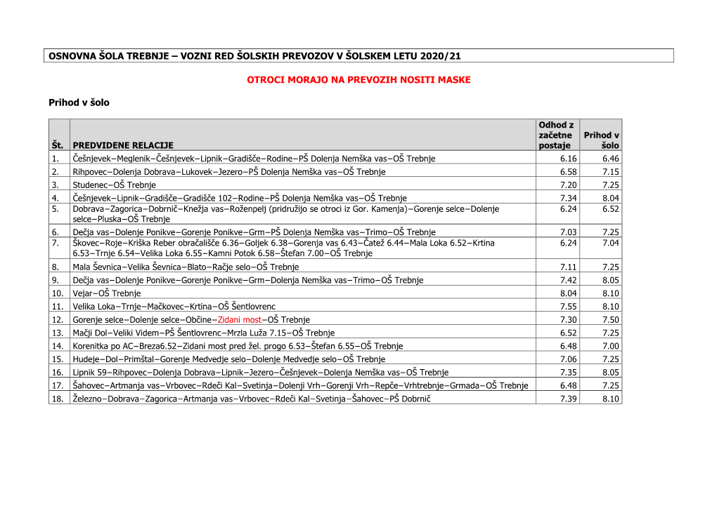Vozni Red Šolskih Prevozov V Šolskem Letu 2020/21