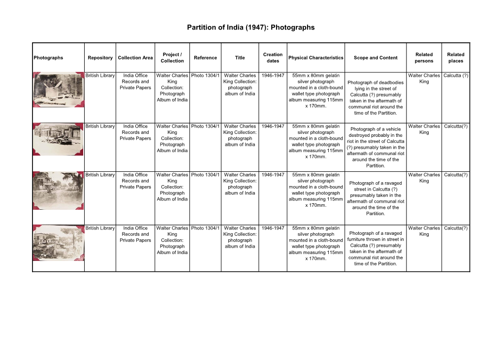 Partition of India (1947): Photographs