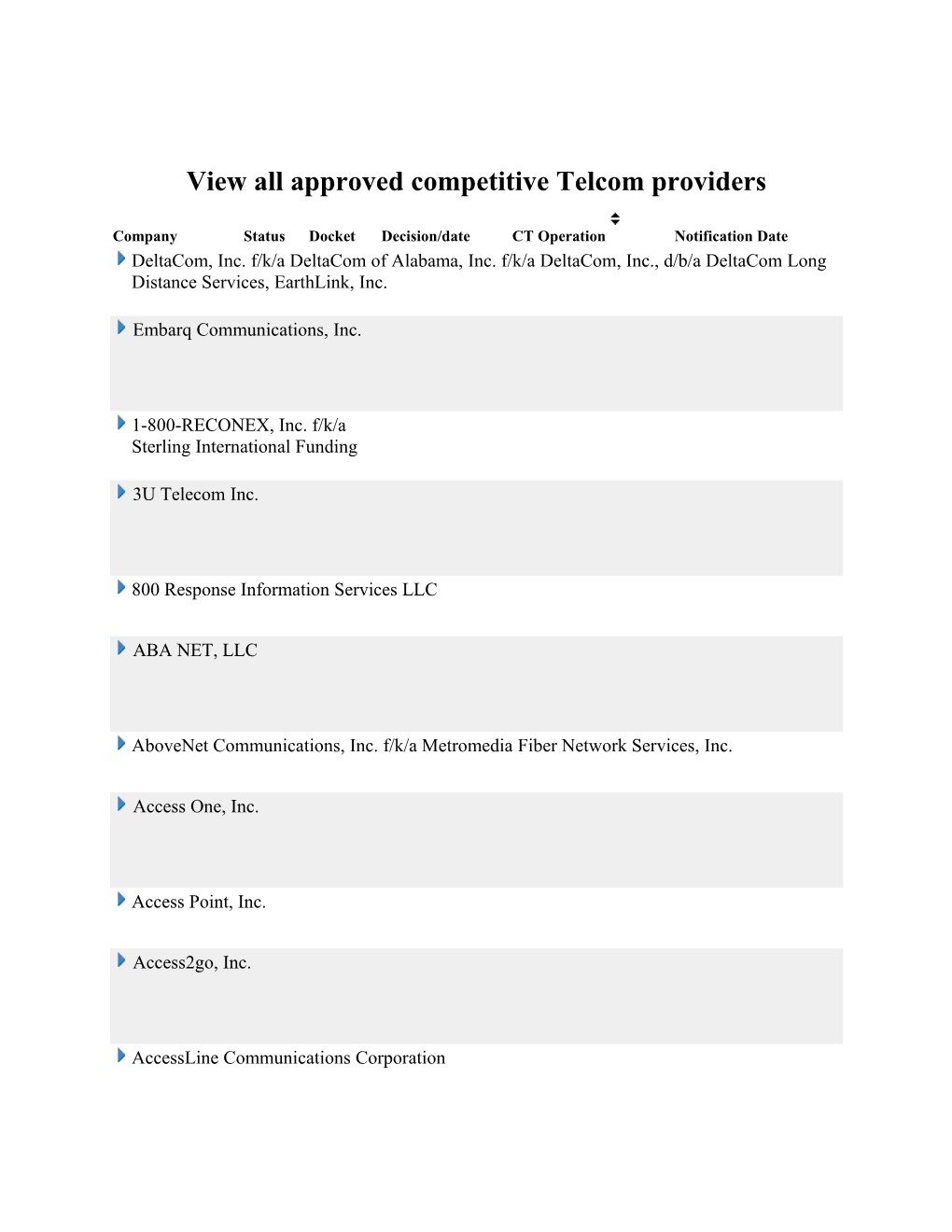 View All Approved Competitive Telcom Providers