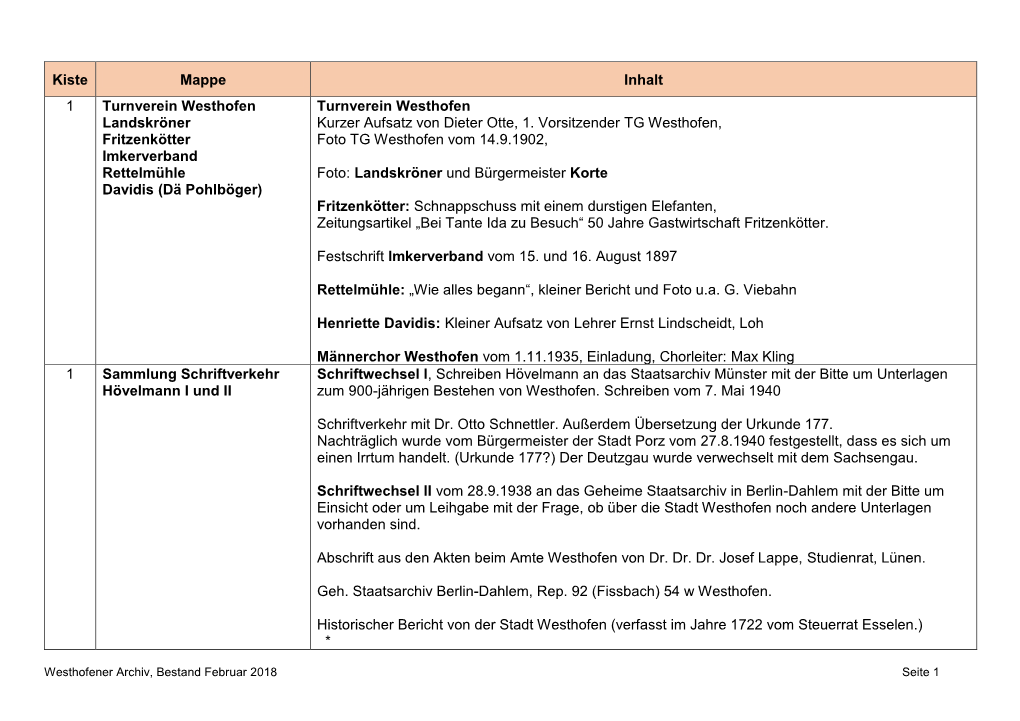Kiste Mappe Inhalt 1 Turnverein Westhofen Landskröner