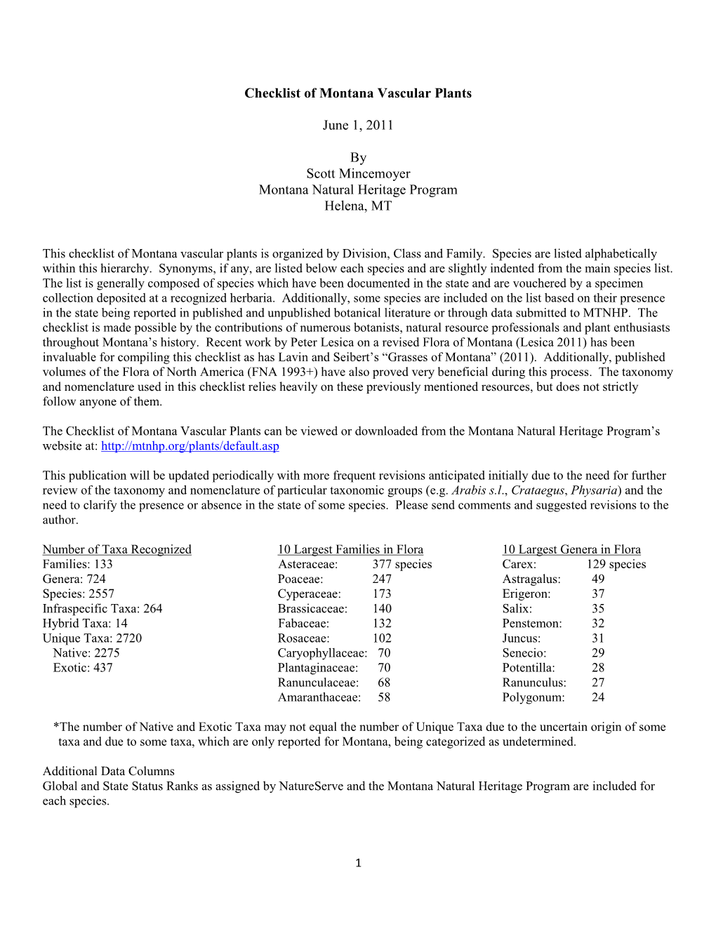 Checklist of Montana Vascular Plants