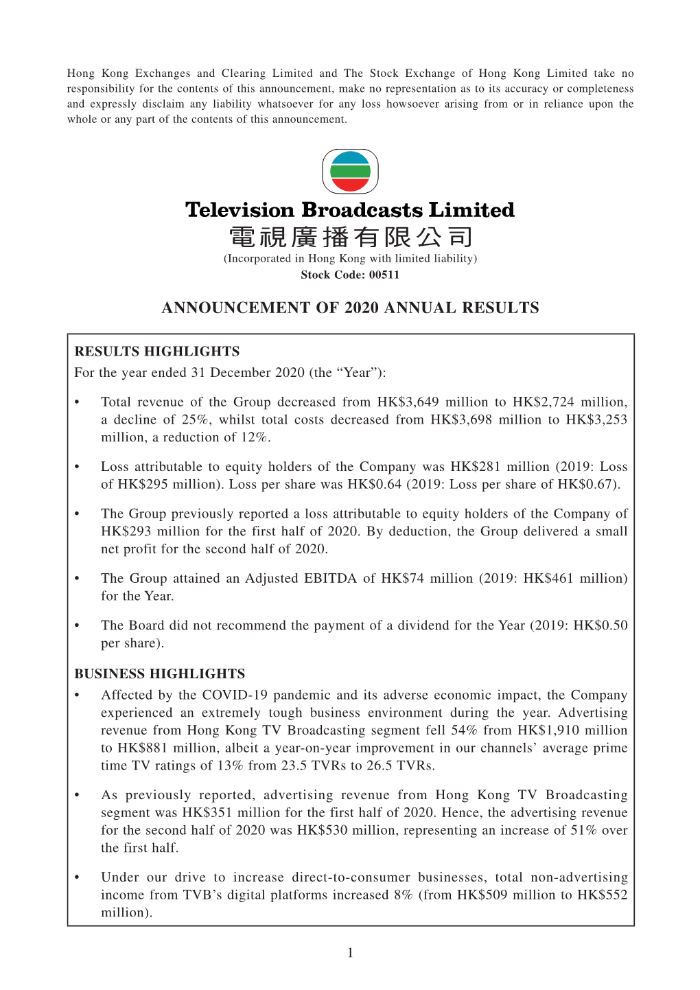 Announcement of 2020 Annual Results