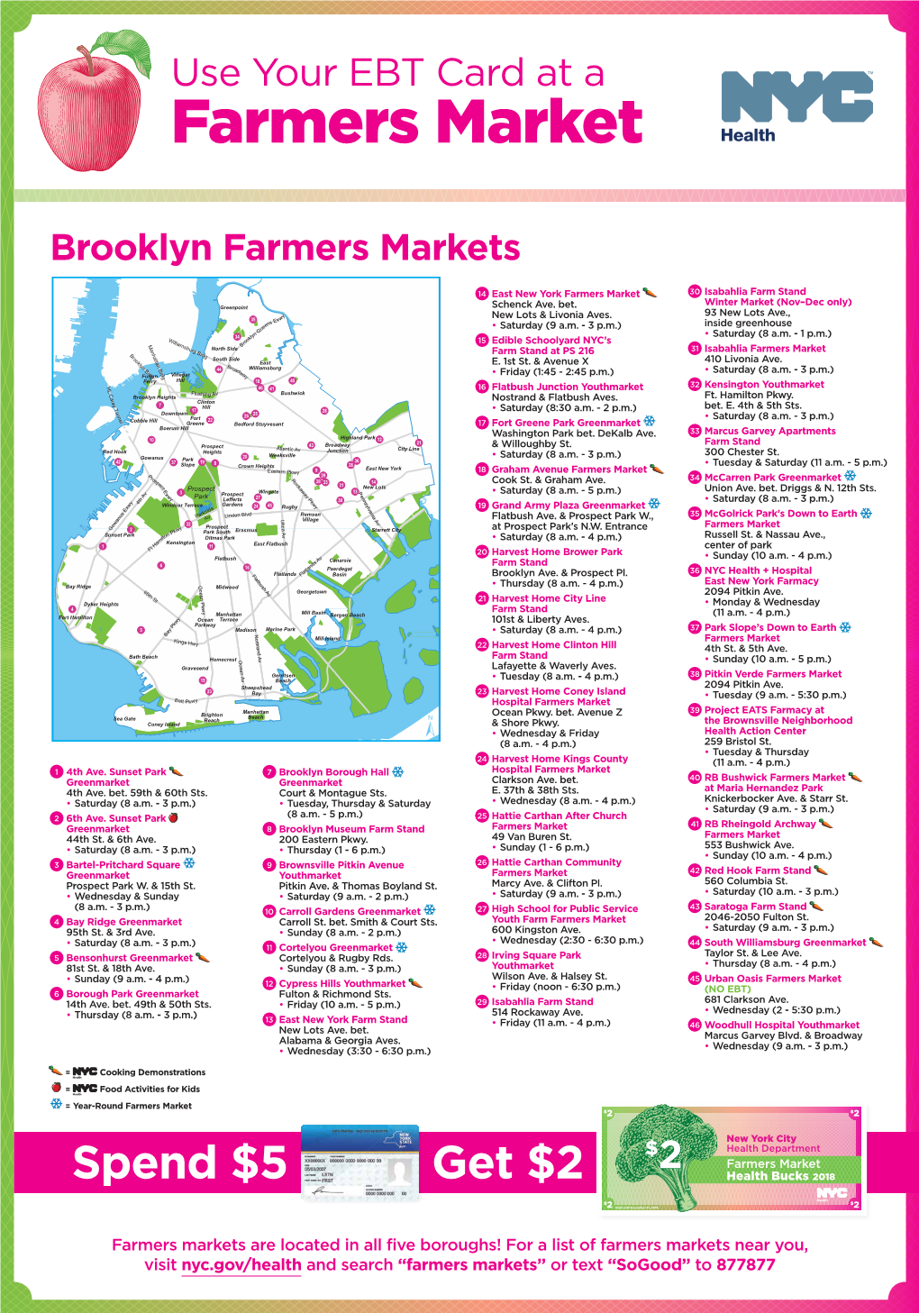 Brooklyn Farmers Markets