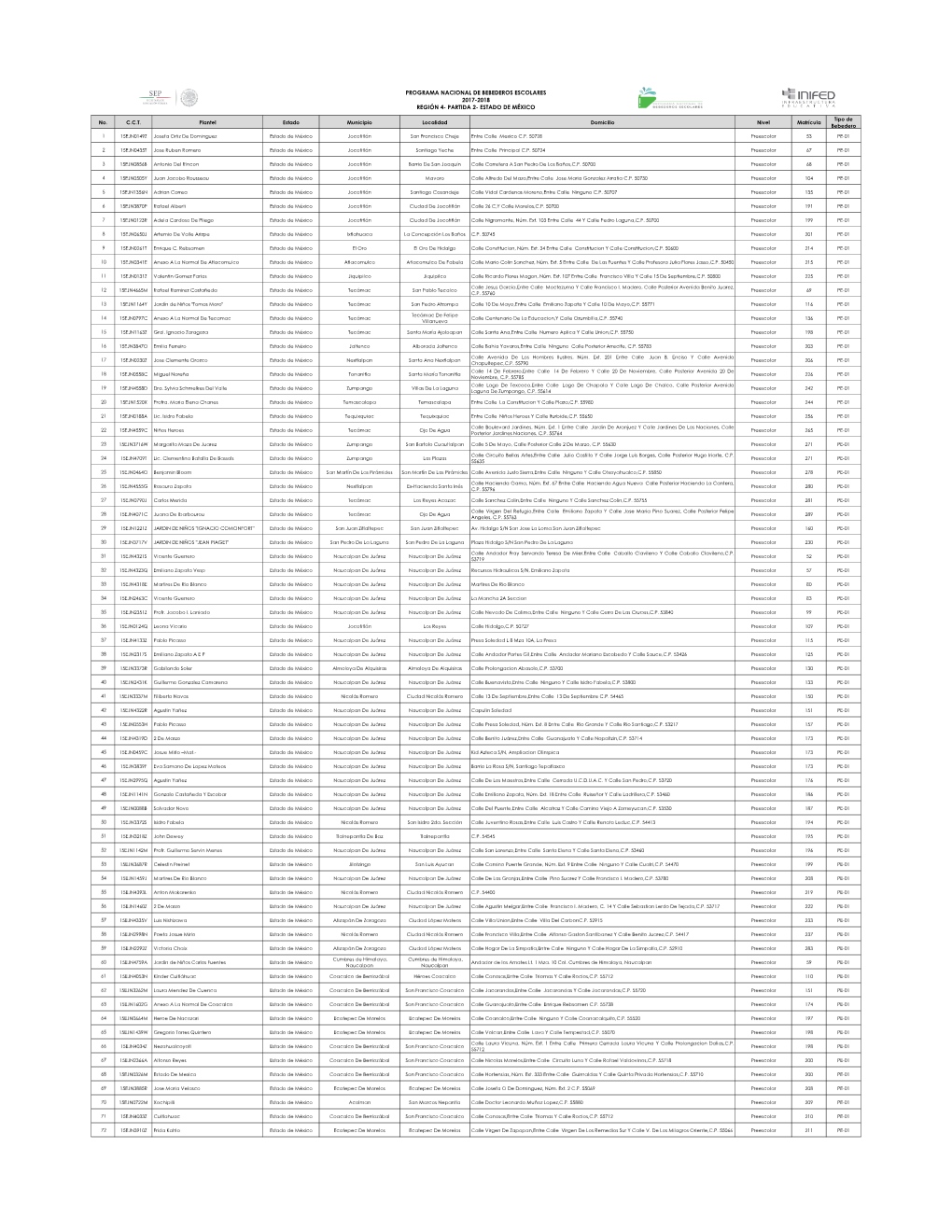 Partida 2. Estado De México