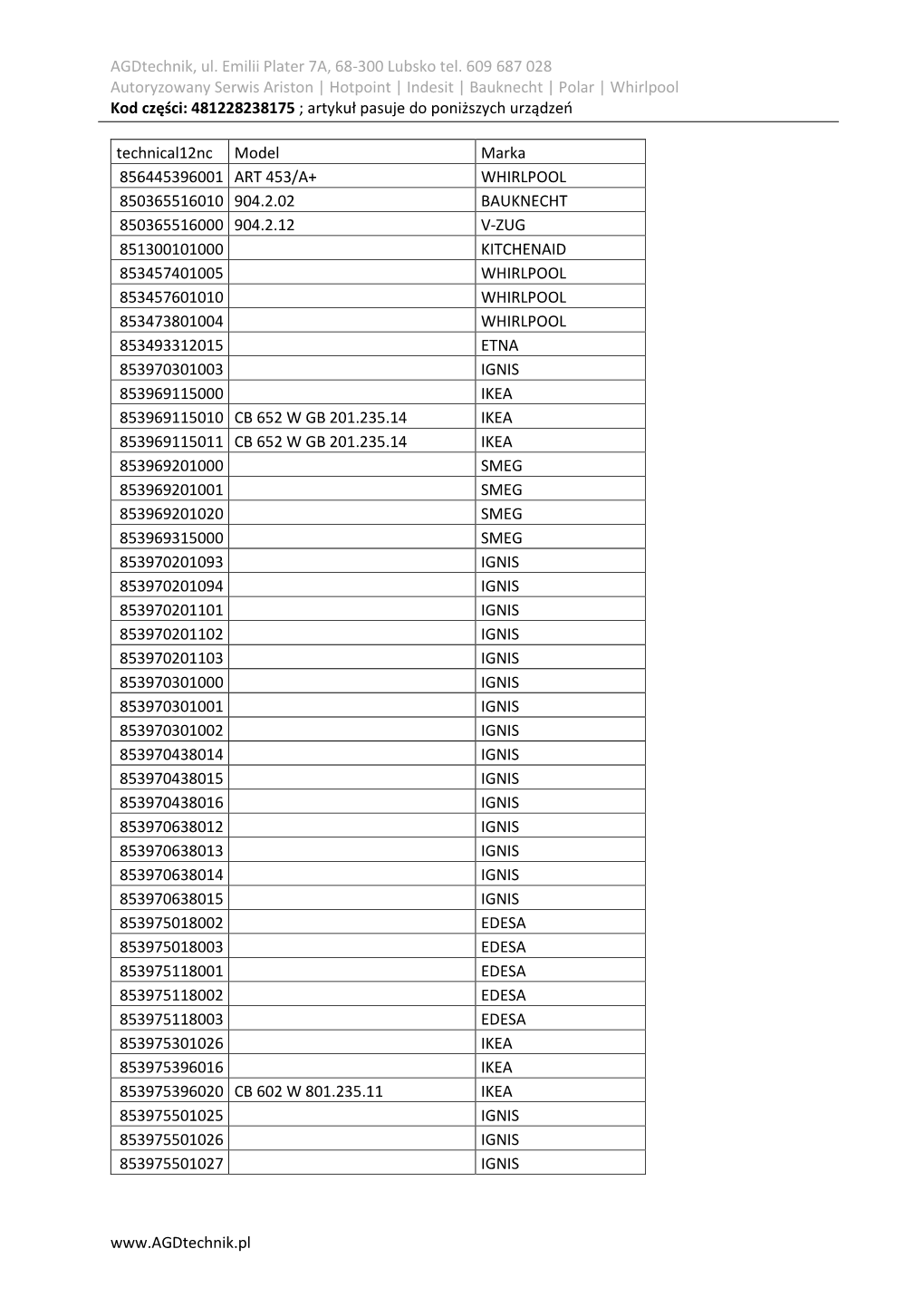 Agdtechnik, Ul. Emilii Plater 7A, 68-300 Lubsko Tel. 609 687 028 Autoryzowany Serwis Ariston | Hotpoint | Indesit | Bauknecht |