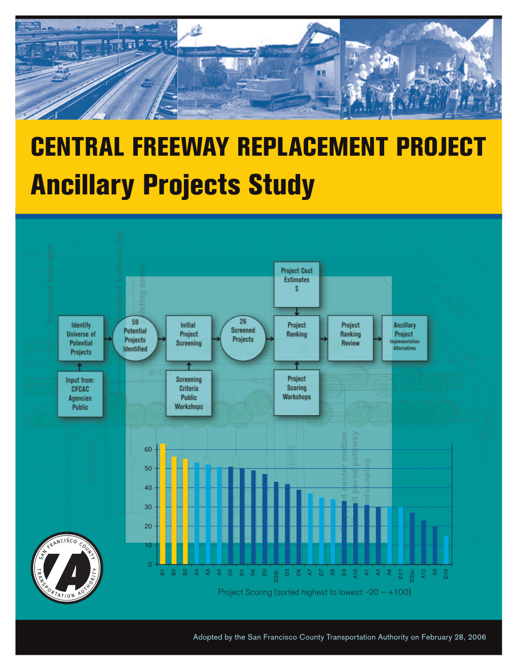 Ancillary Projects Study