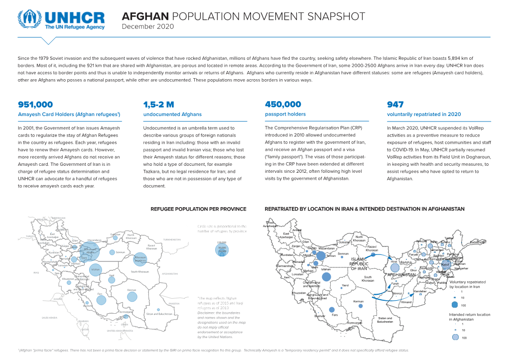 IRN Population Movement Snapshot Dec 2020