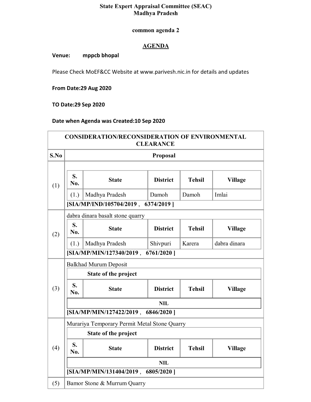 Madhya Pradesh Common Agenda 2 AGENDA Venue