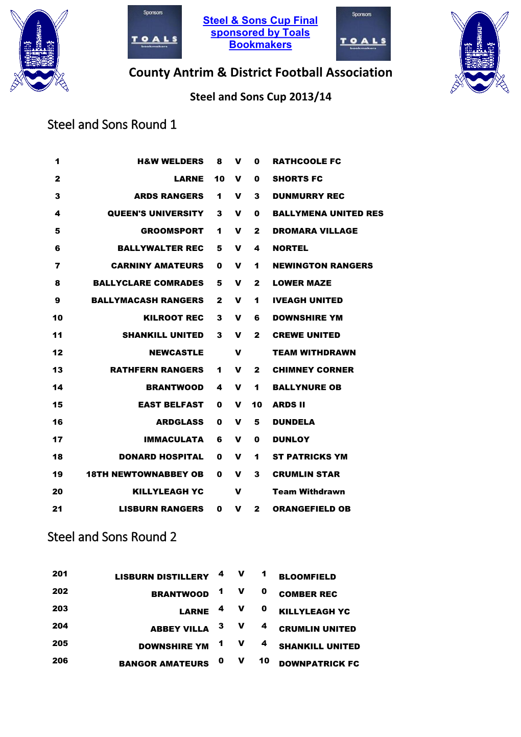 County Antrim & District Football Association Steel and Sons Round
