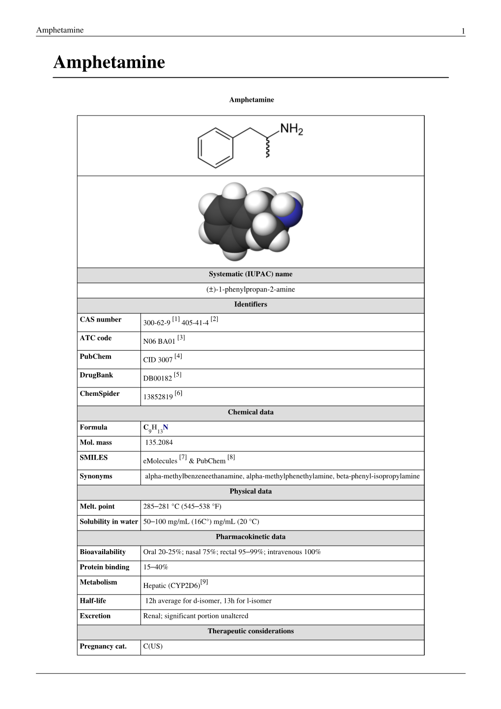 Amphetamine 1 Amphetamine