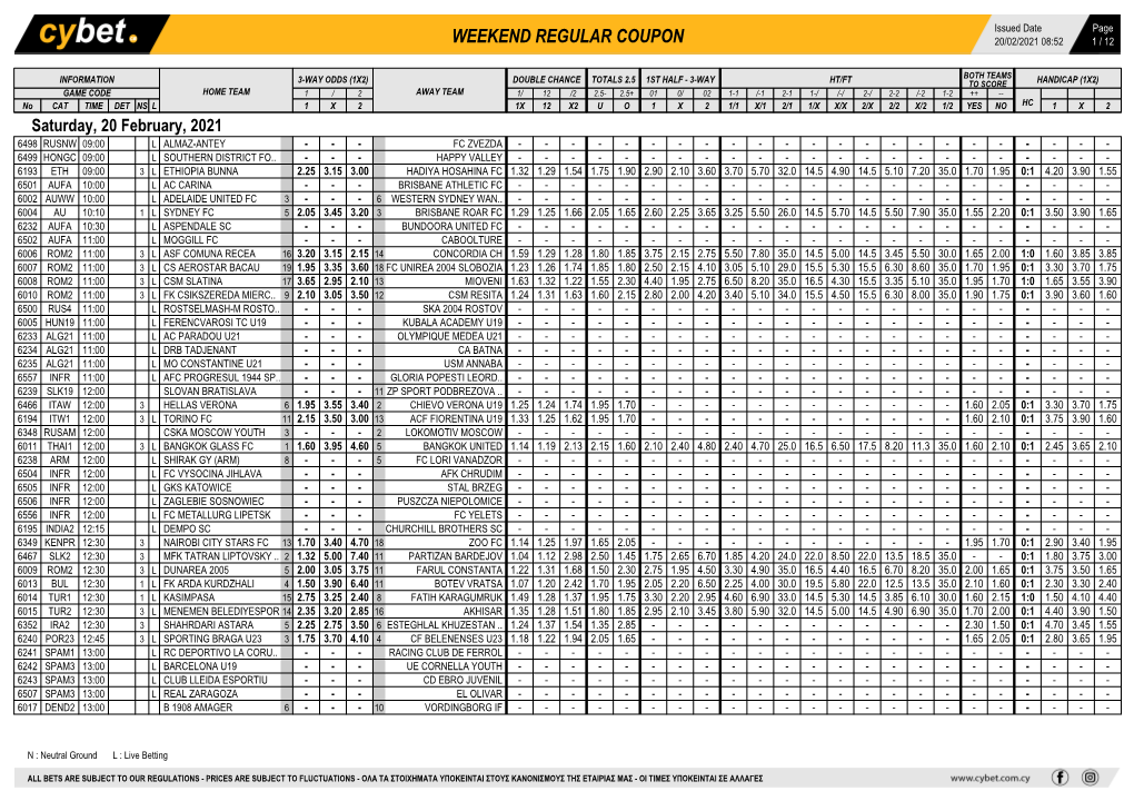 Weekend Regular Coupon 20/02/2021 08:52 1 / 12