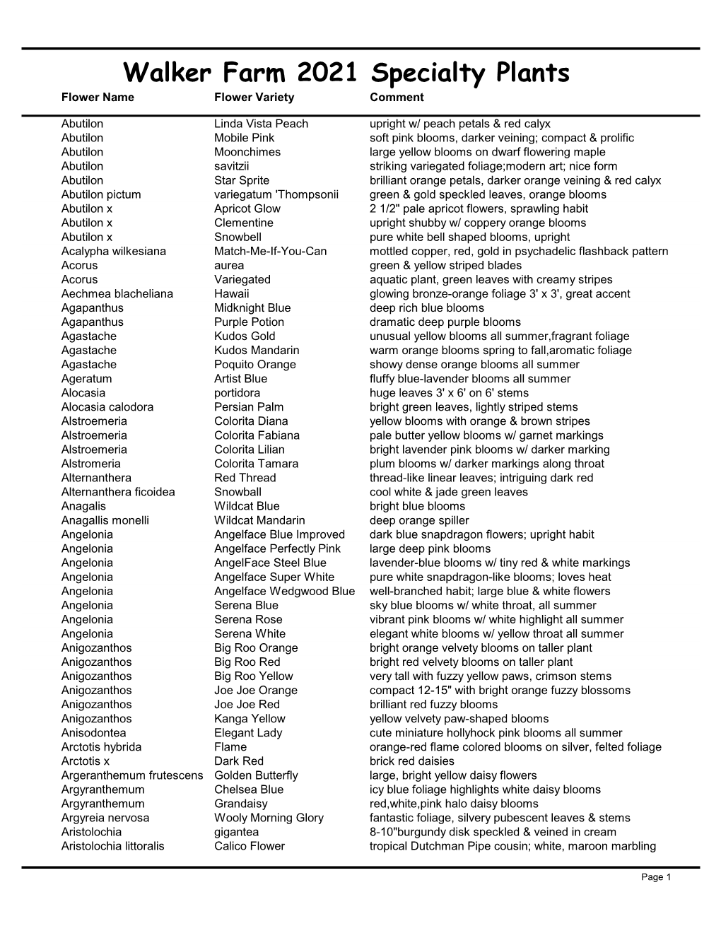 2021: Walker Farm Specialty Container Plants