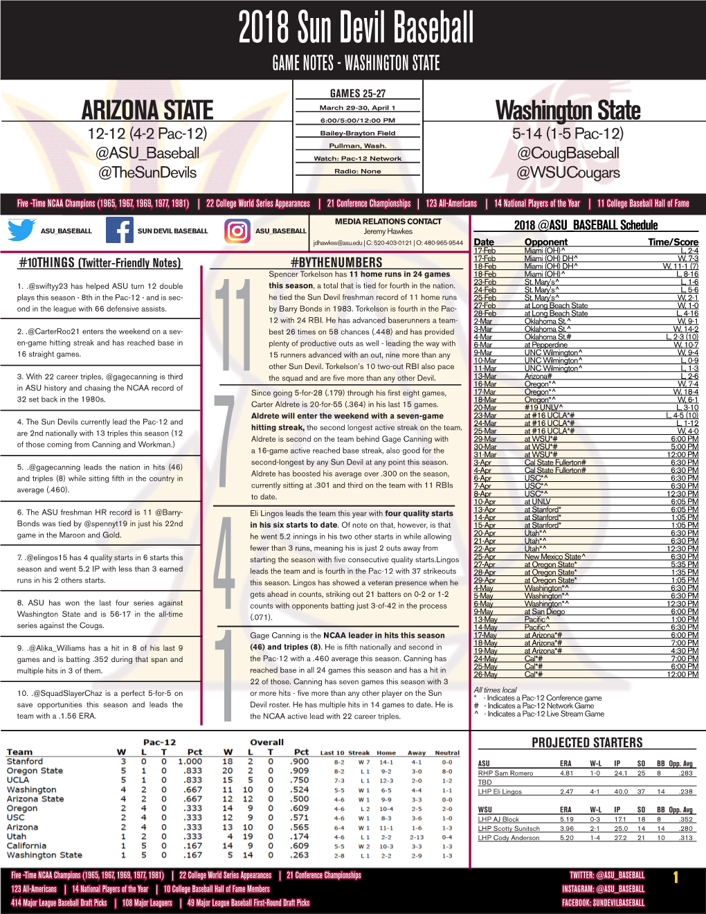 2018 Sun Devil Baseball GAME NOTES - WASHINGTON STATE