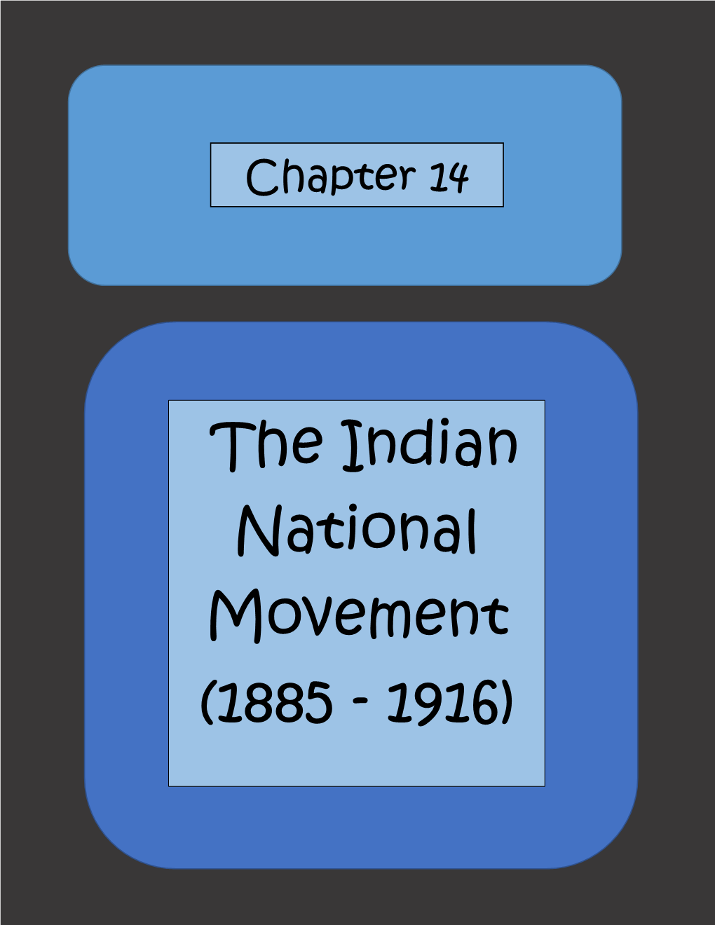 The Indian National Movement (1885