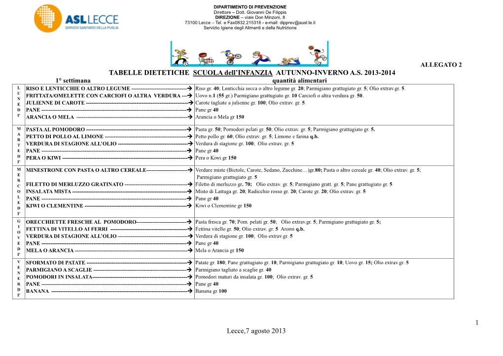 Menu Scuola Infanzia 2013/2014