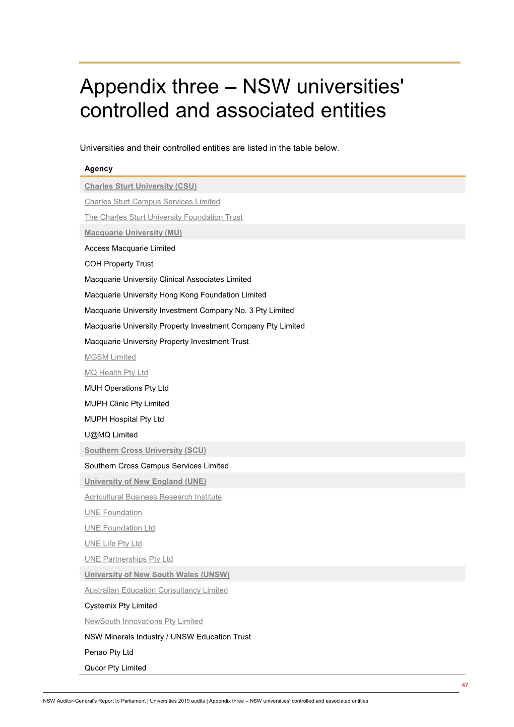 Appendix Three – NSW Universities' Controlled and Associated Entities