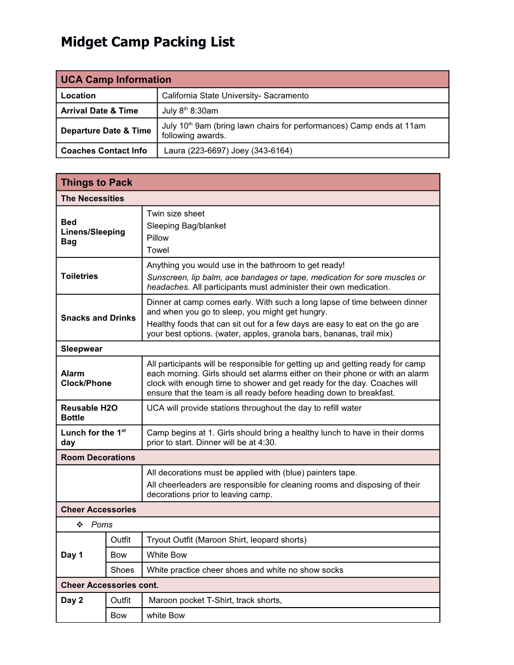 Business Trip Planner