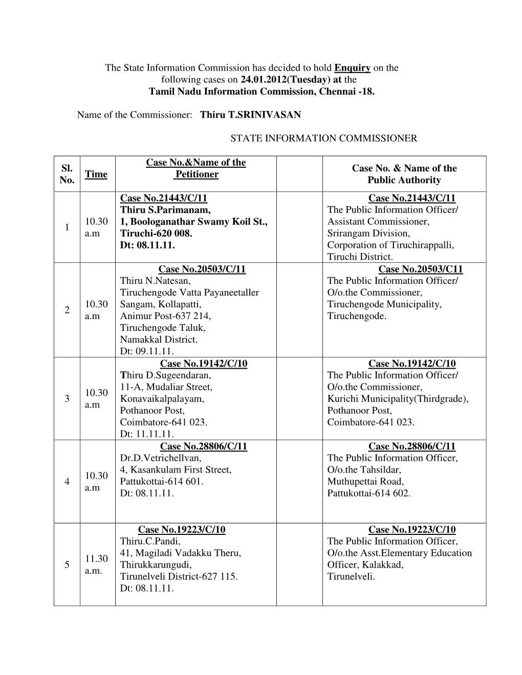 The State Information Commission Has Decided to Hold Enquiry on the Following Cases on 24.01.2012(Tuesday) at the Tamil Nadu Information Commission, Chennai -18