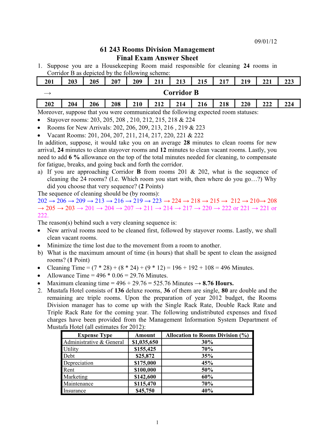 Final Exam Answer Sheet