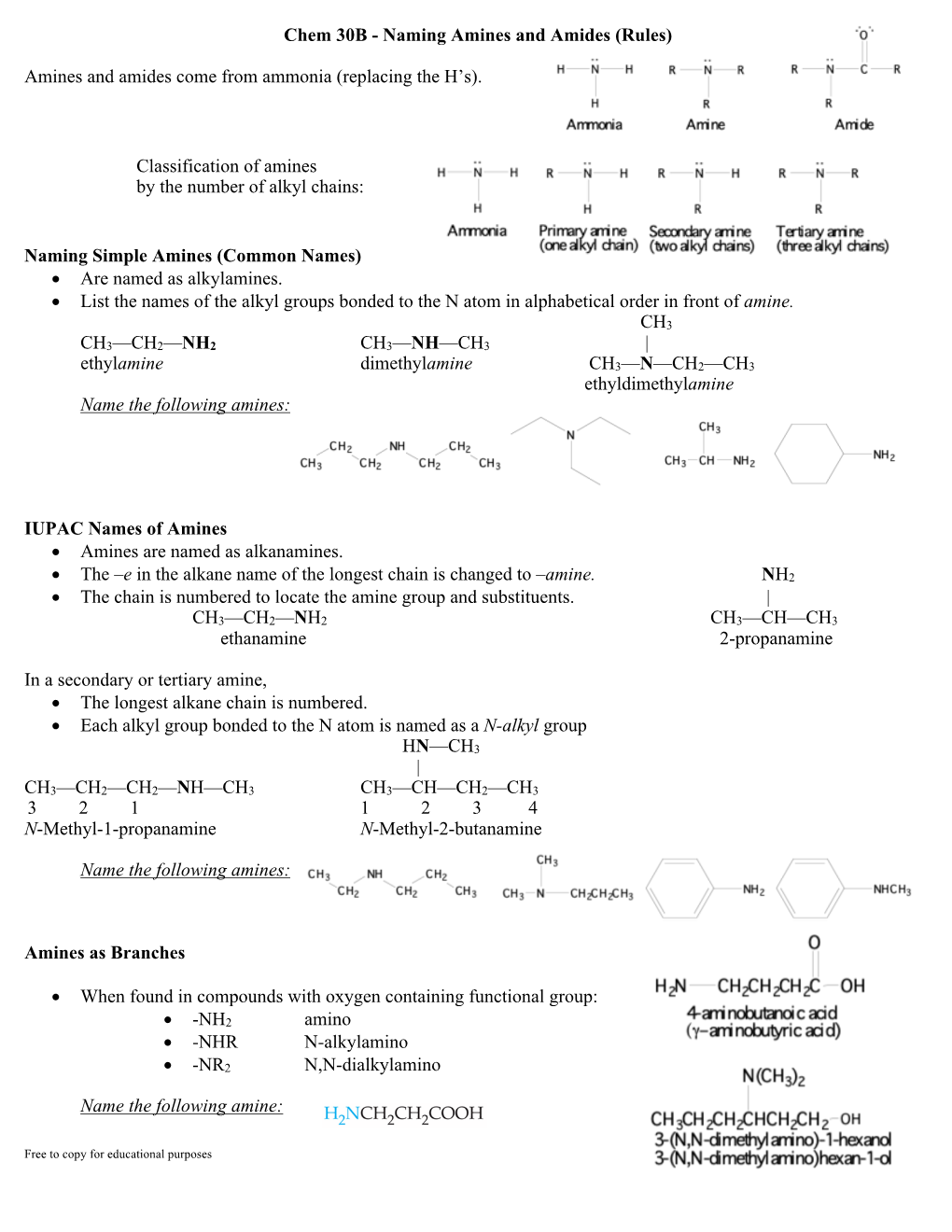 Naming Amines and Amides (Rules)