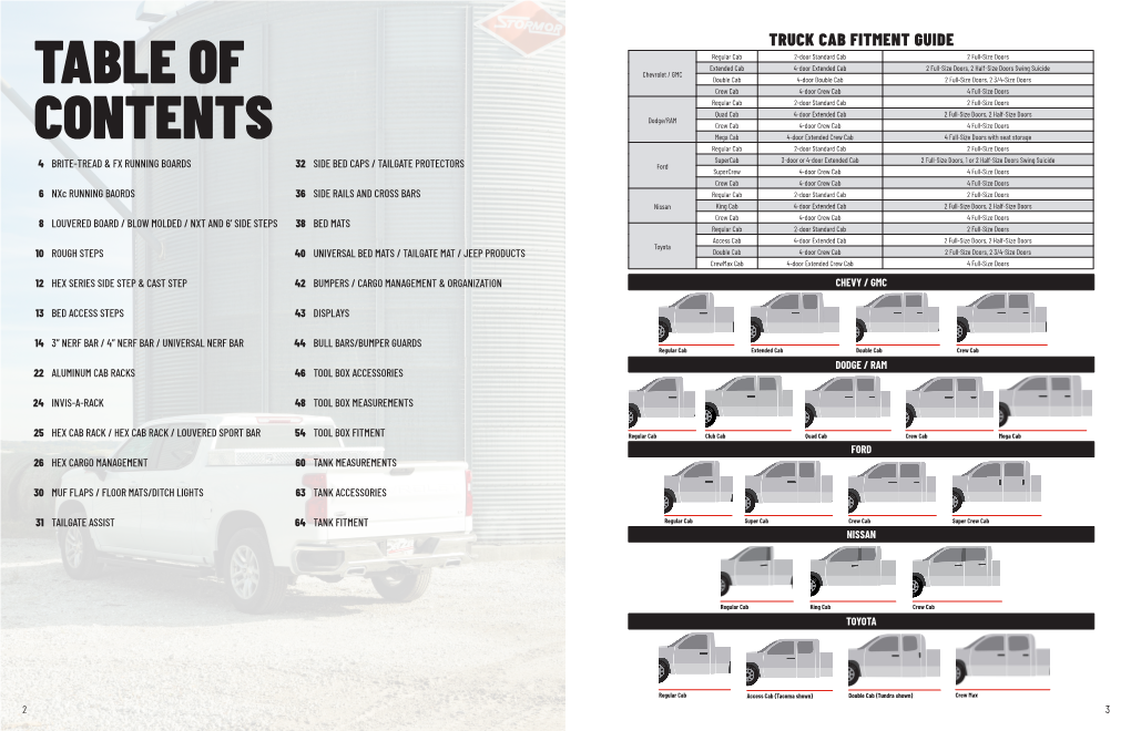 Table of Contents