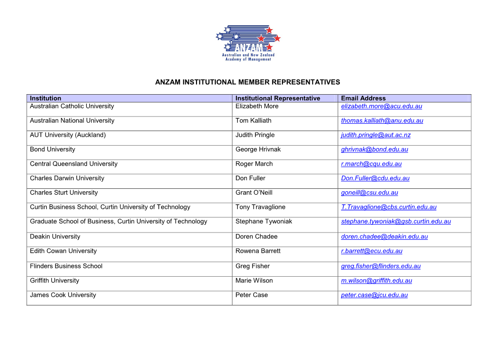 Anzam Institutional Member Representatives