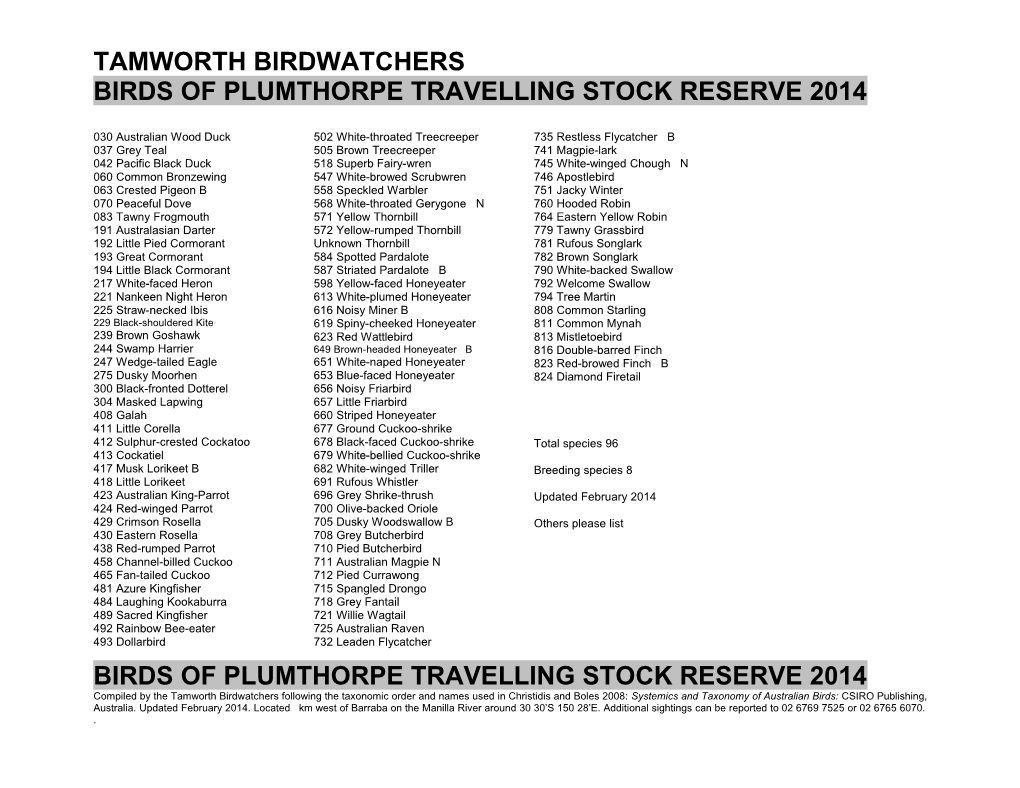 Tamworth Birdwatchers