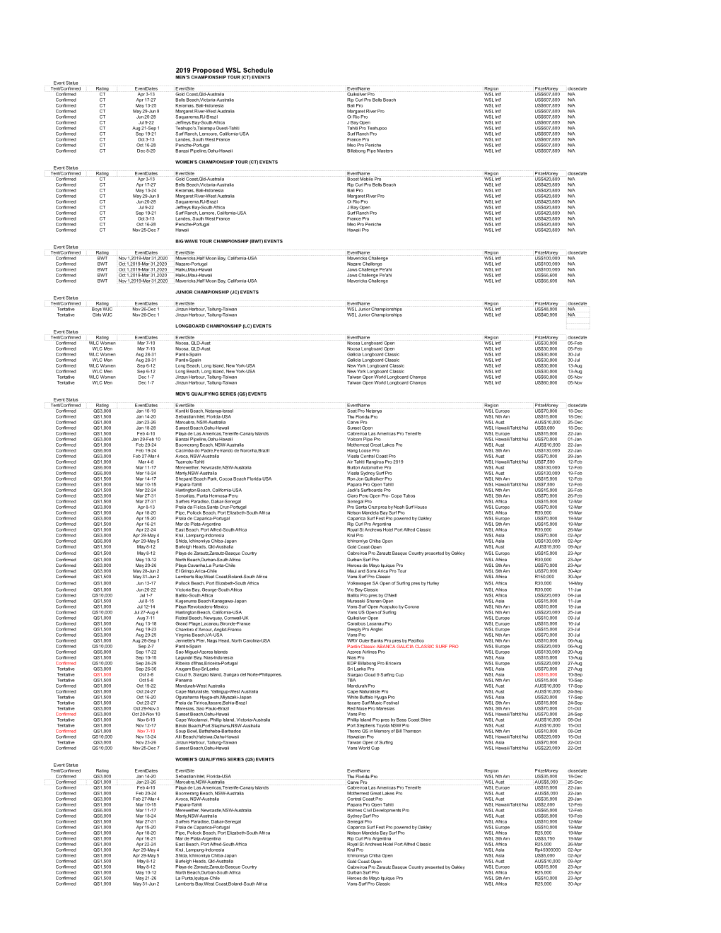 2019 Proposed WSL Schedule