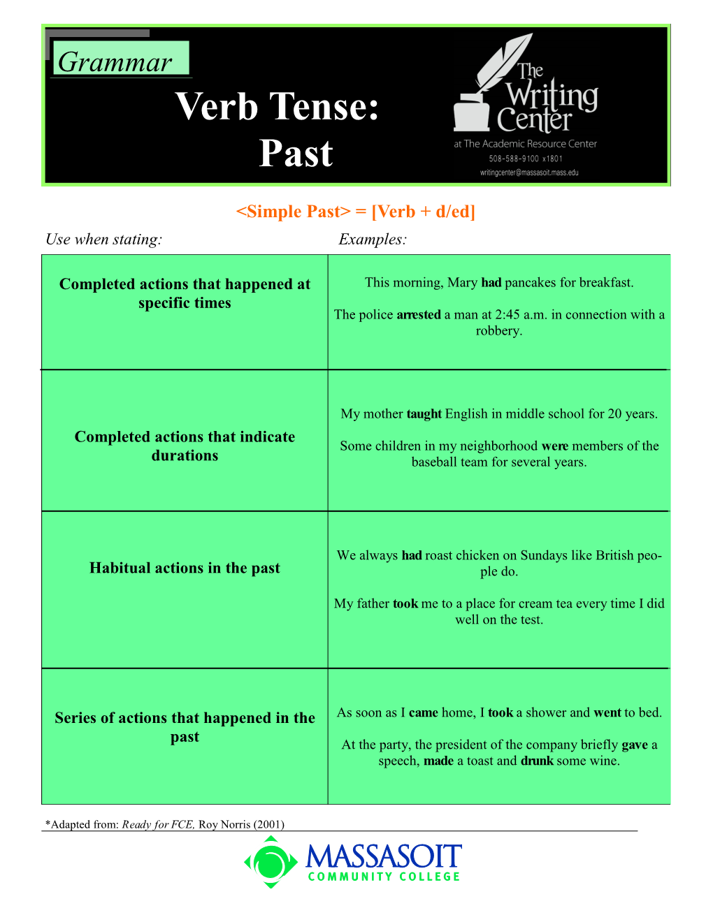 Verb Tense: Past