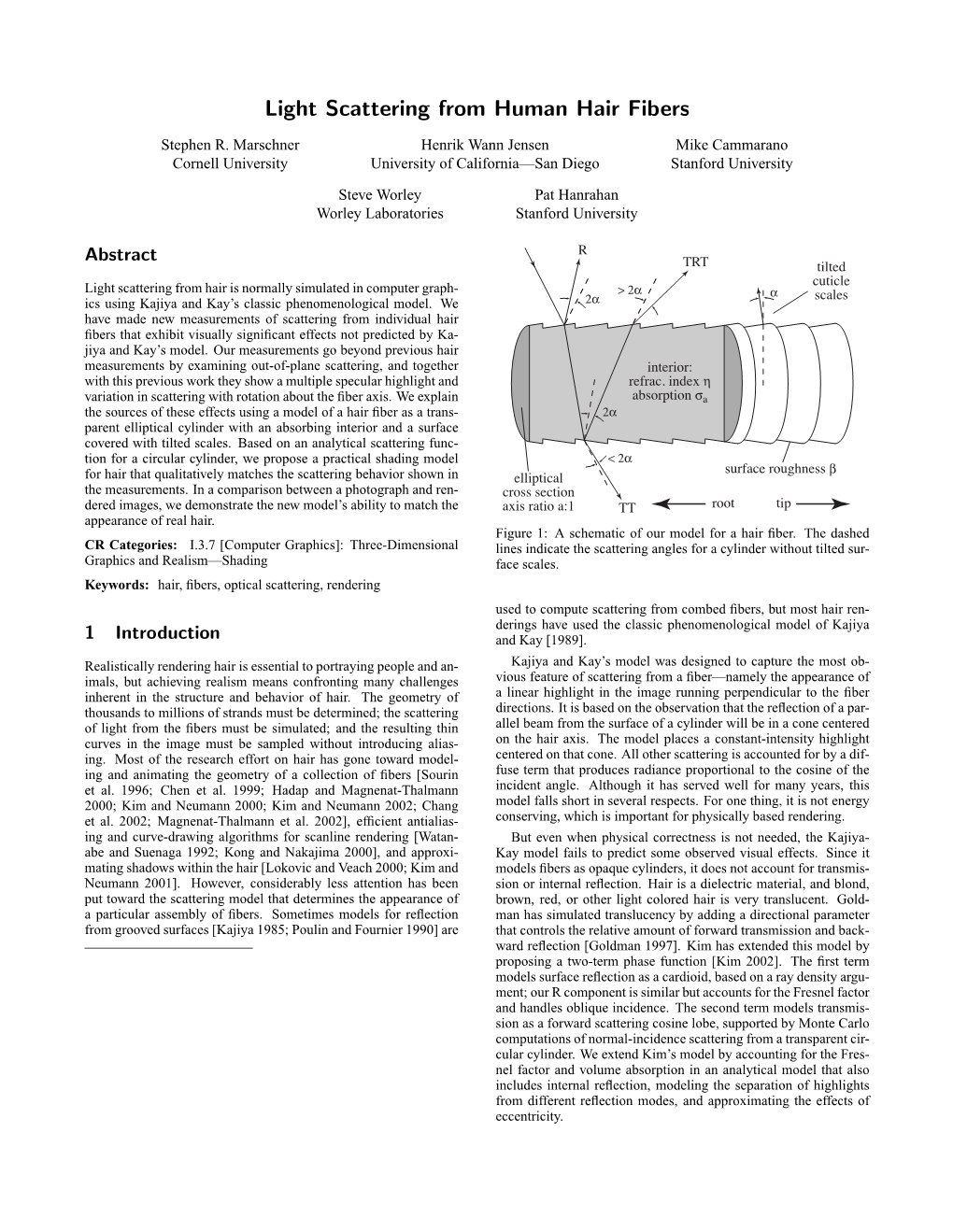 Light Scattering from Human Hair Fibers