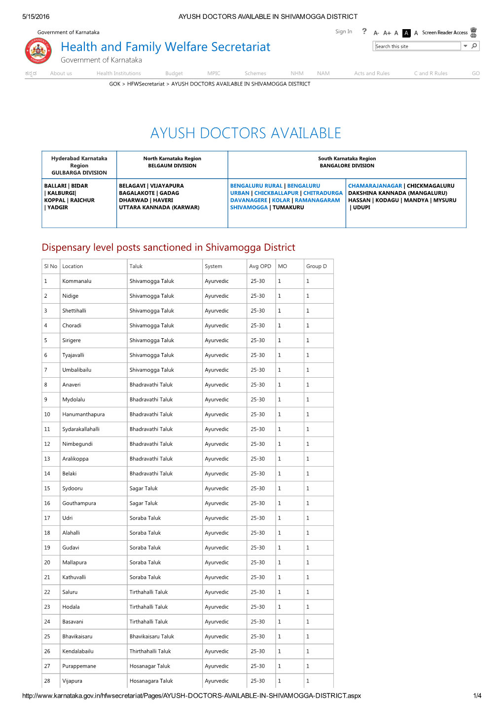 Shimoga District Ayush Officer Dr: H.Mahammed Hussain Hosptal Shimoga District Pin 577 201