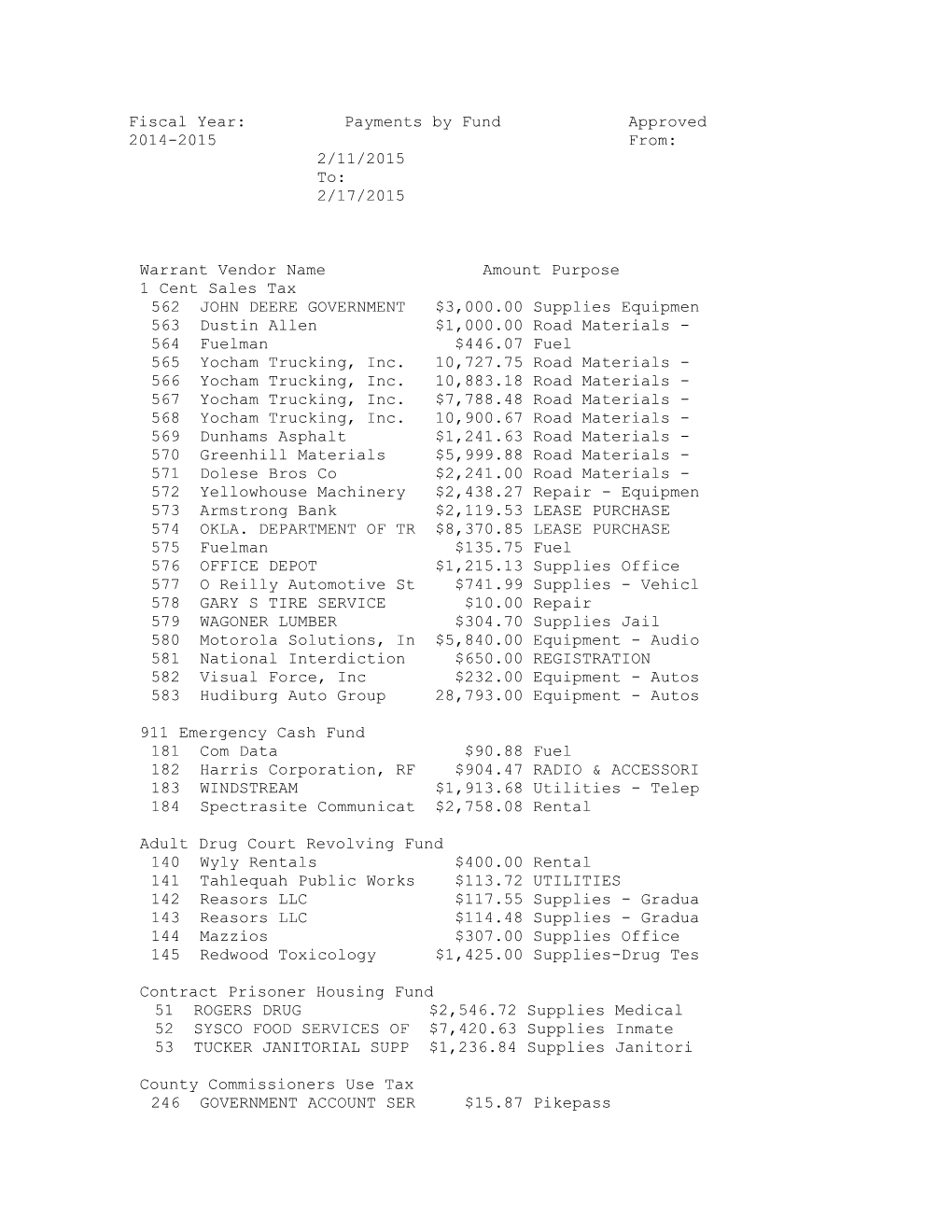 Fiscal Year: Payments by Fund Approved s1