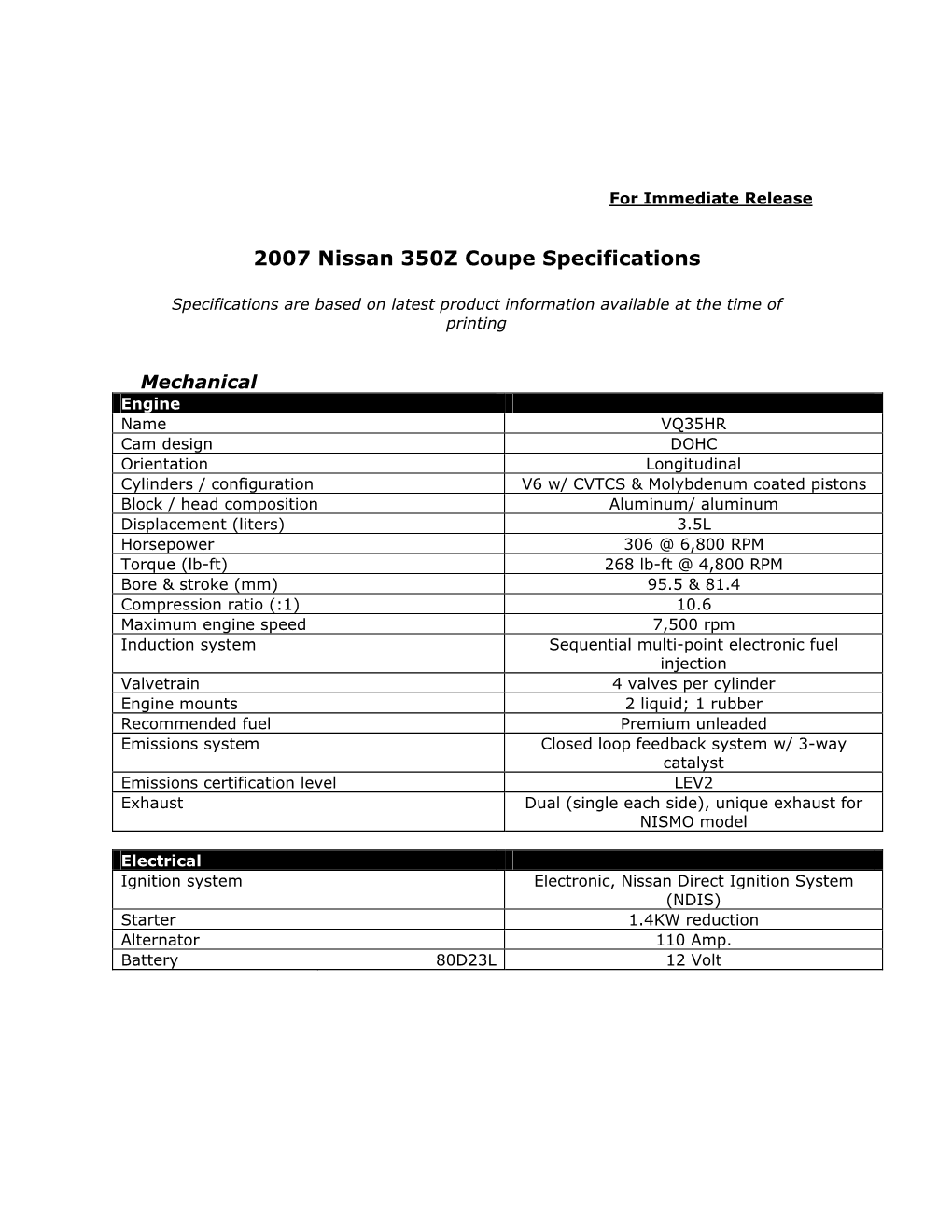 2007 Nissan 350Z Coupe Specifications