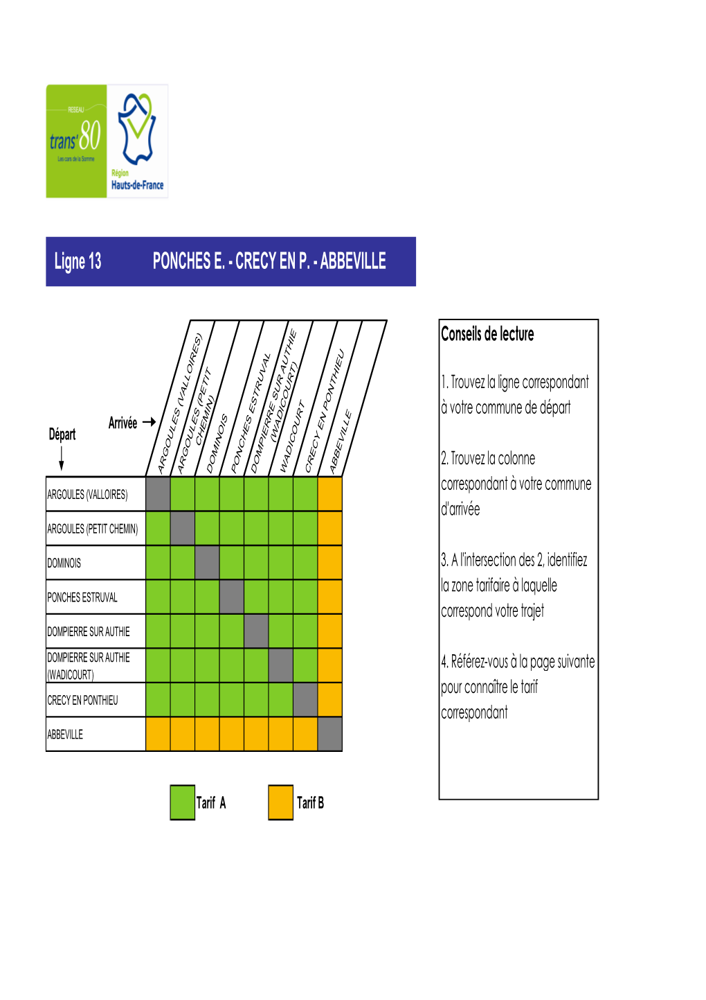 Ligne 13 PONCHES E. - CRECY EN P