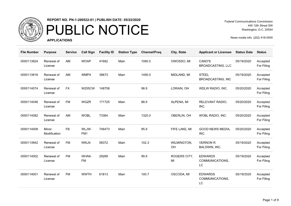 Public Notice >> Licensing and Management System Admin >>