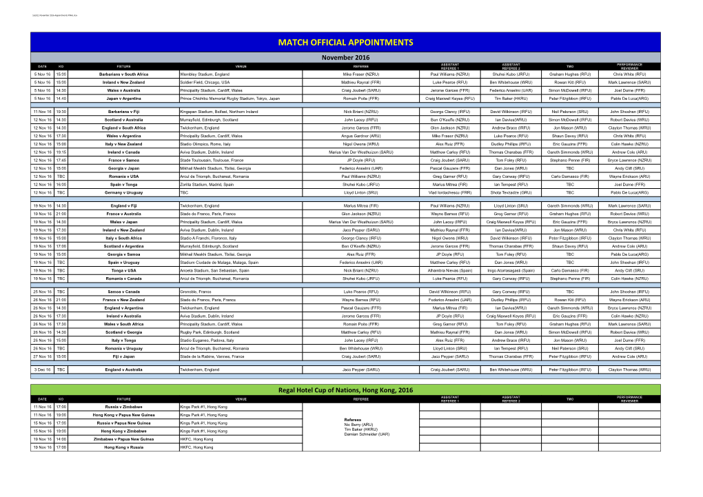 161011 November 2016 Appointments FINAL.Xlsx