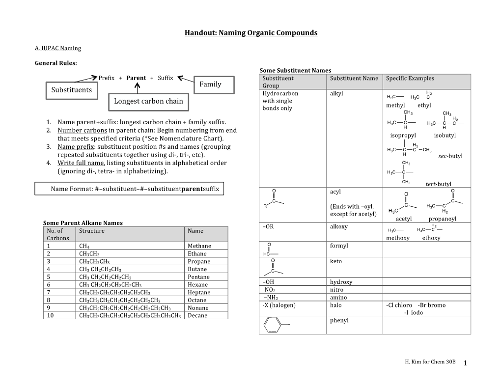 Naming Organic Compounds Substituents Longest Carbon Chain