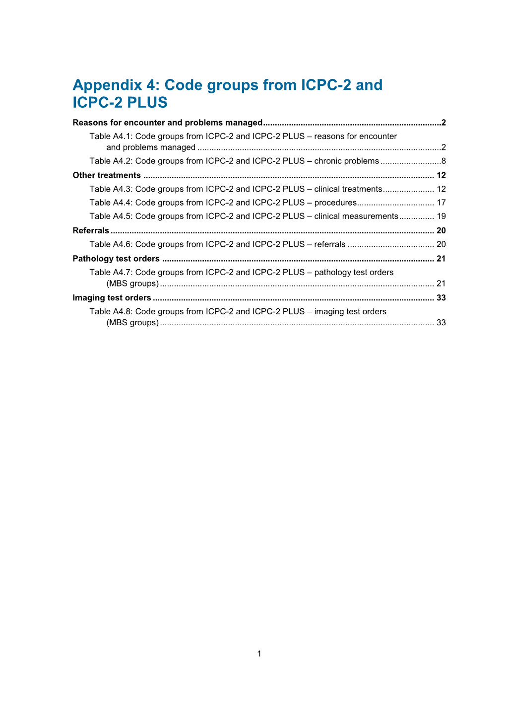 Appendix 4: Code Groups from ICPC-2 and ICPC-2 PLUS Reasons for Encounter and Problems Managed