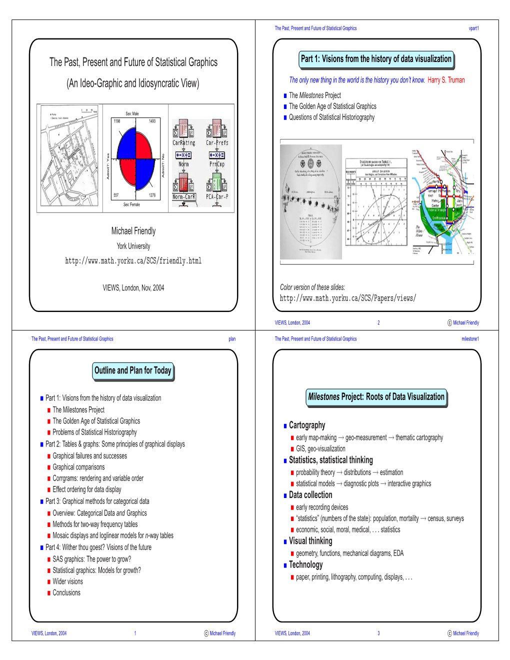 The Past, Present and Future of Statistical Graphics Vpart1