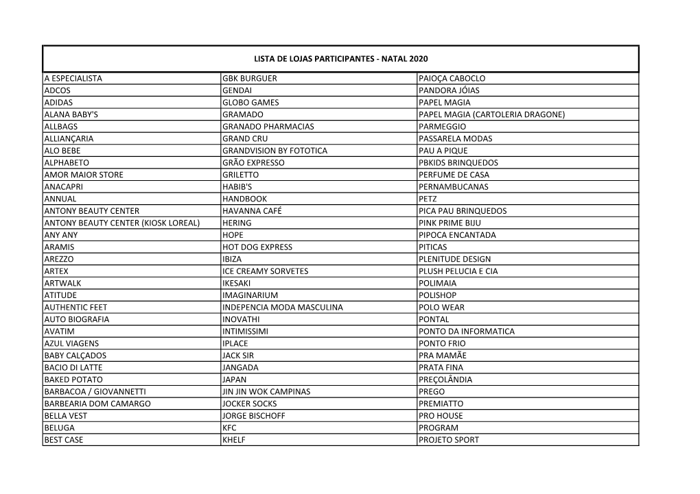 Rol De Lojas Participantes