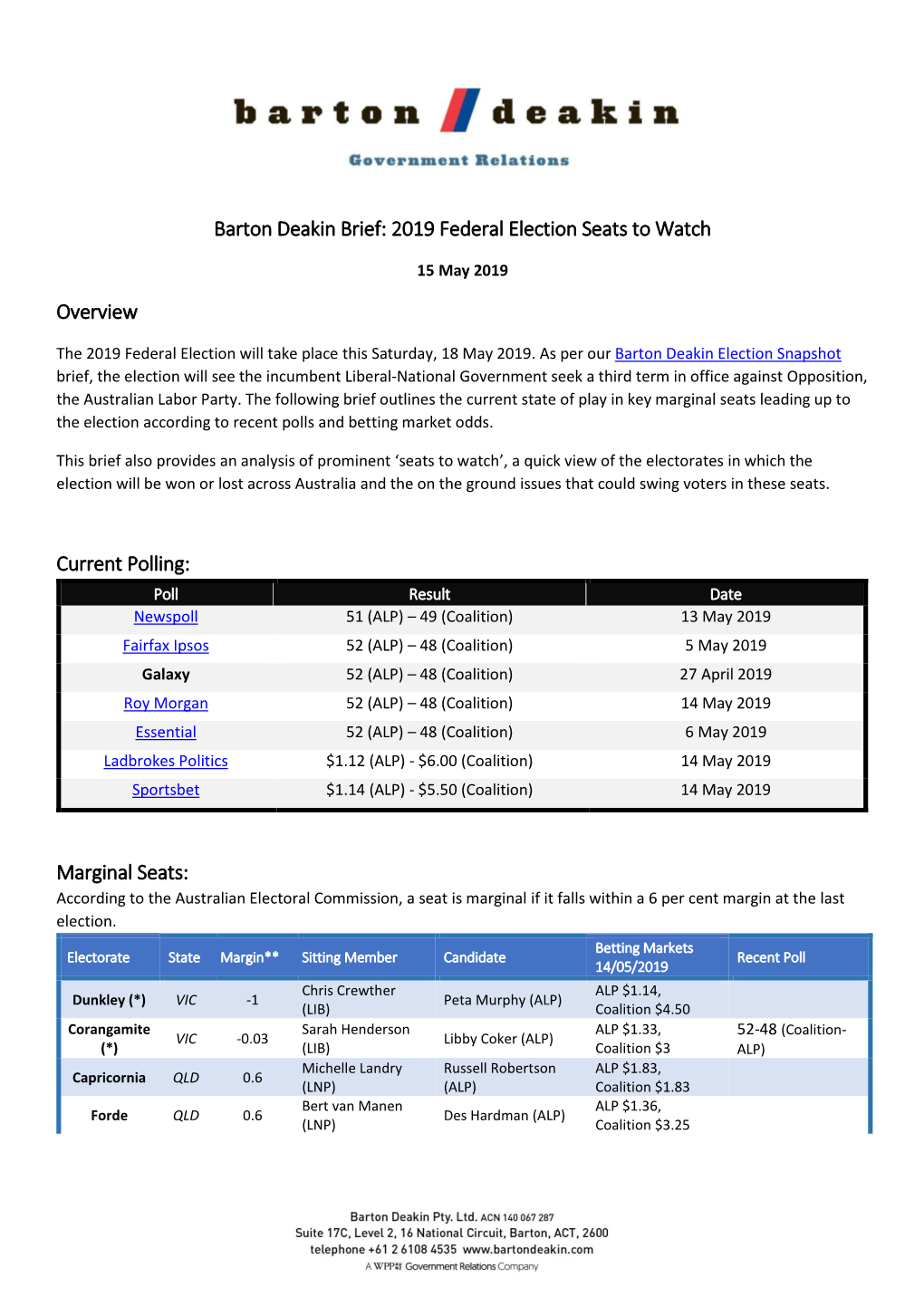 2019 Federal Election Seats to Watch Overview Current Polling