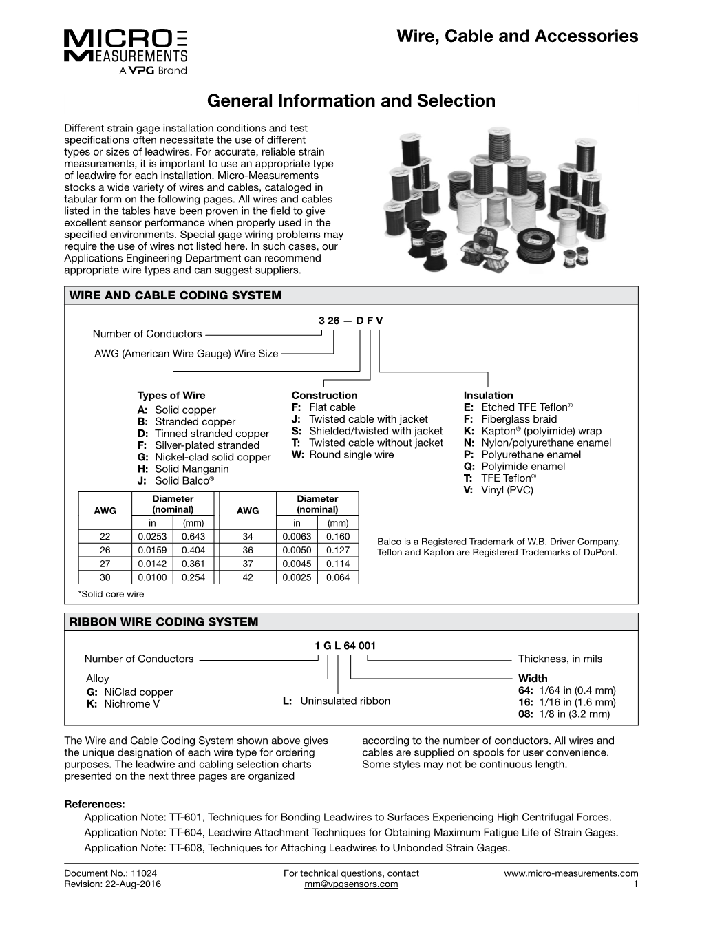 Wire, Cable and Accessories