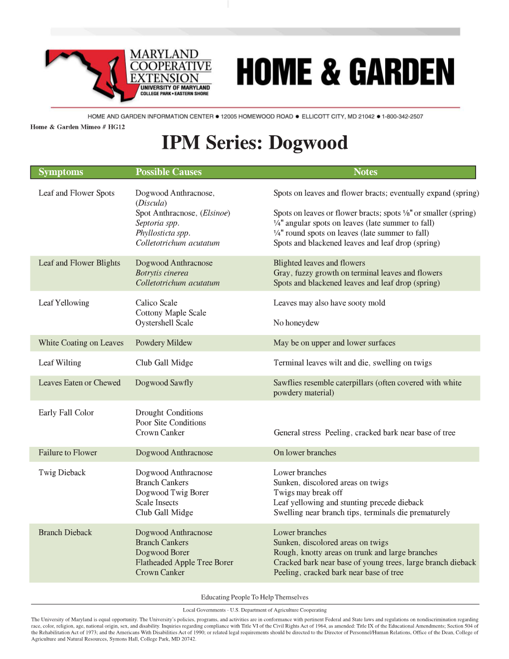 IPM Dogwood Web Revised