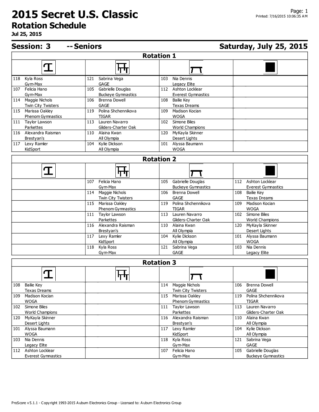 2015 Secret U.S. Classic Printed: 7/16/2015 10:06:35 a M Rotation Schedule Jul 25, 2015 Session: 3 -- Seniors Saturday, July 25, 2015 Rotation 1