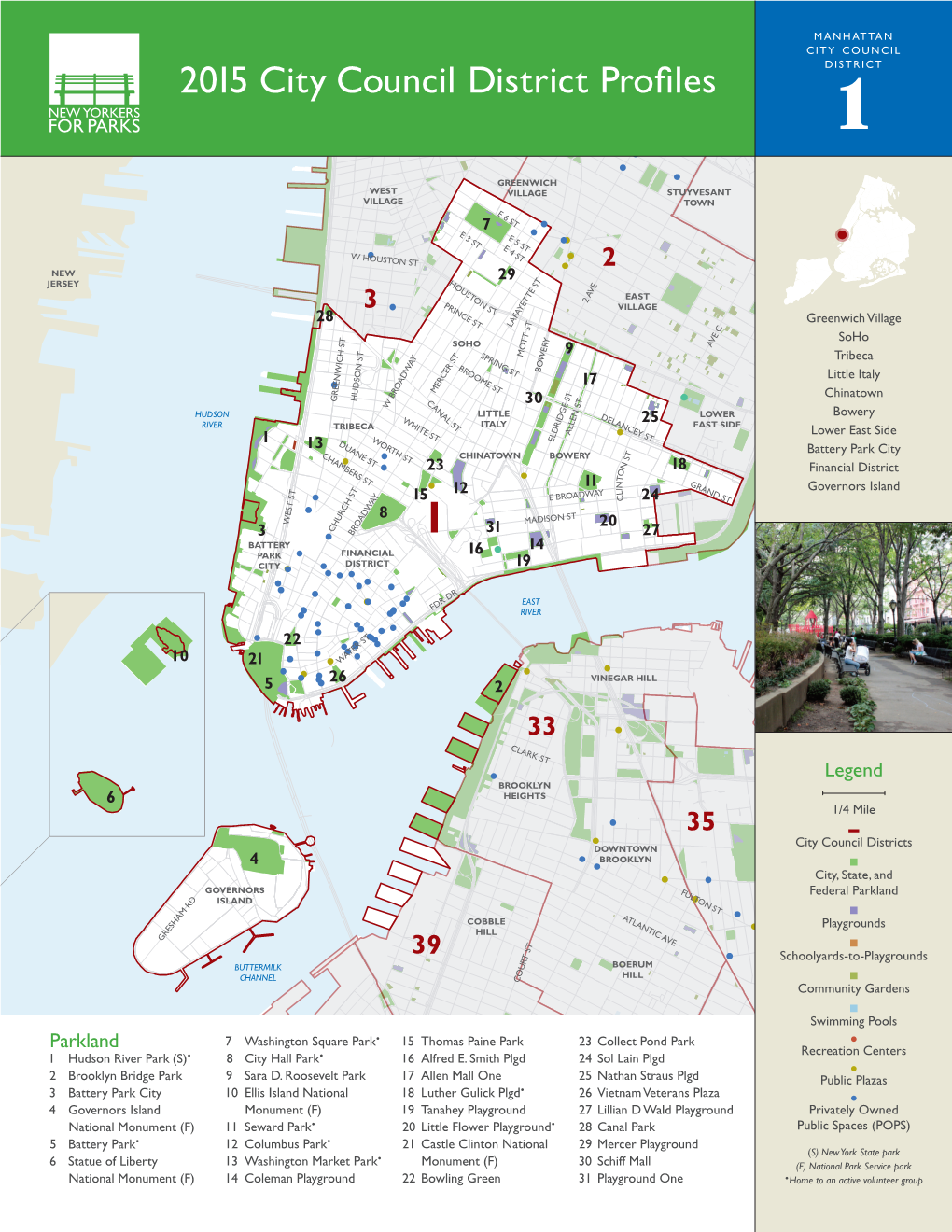 2015 City Council District Profiles