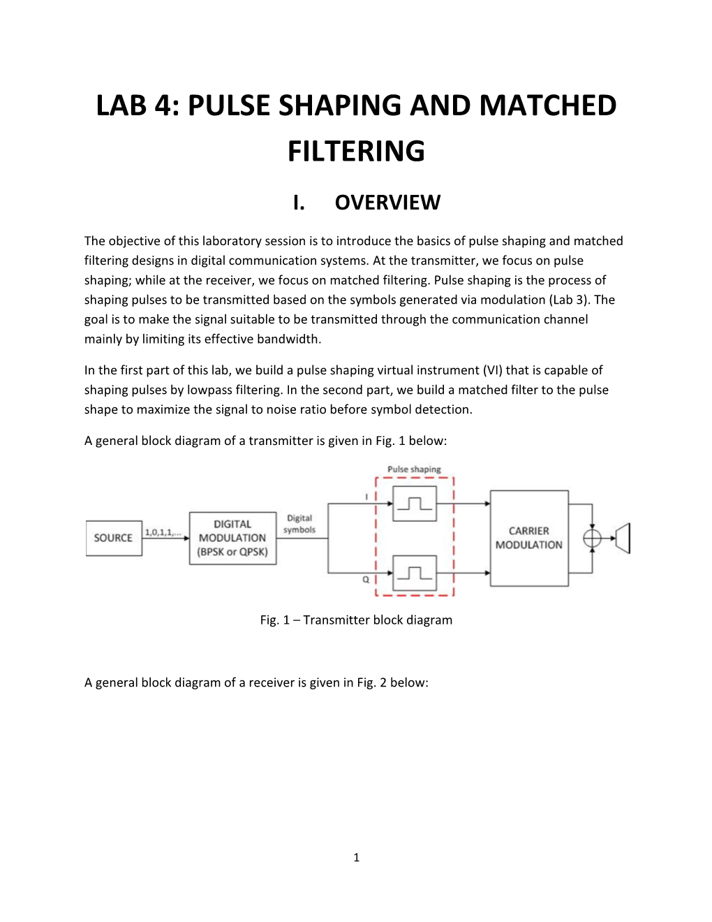 Pulse Shaping and Matched Filtering