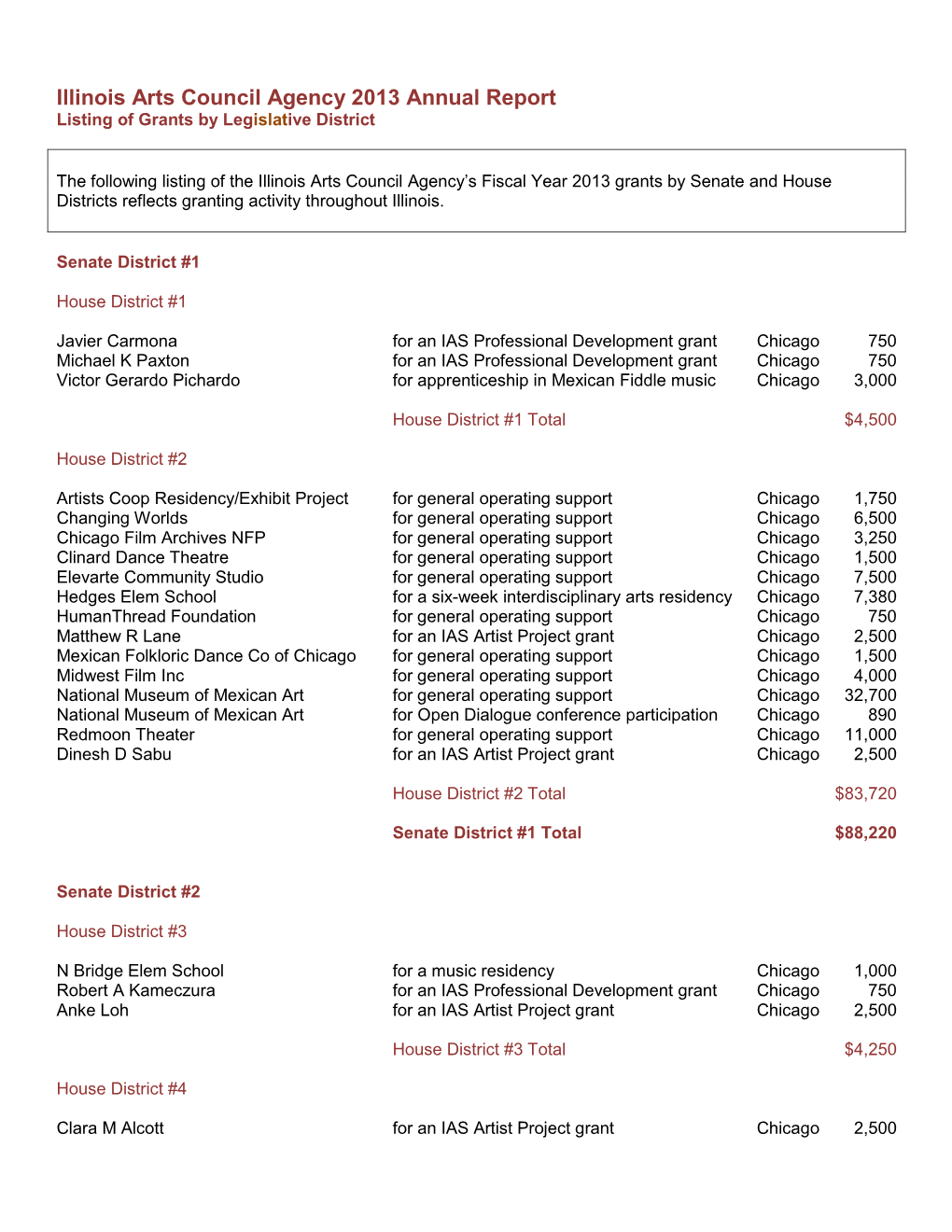 Fiscal Year 2013 Annual Report