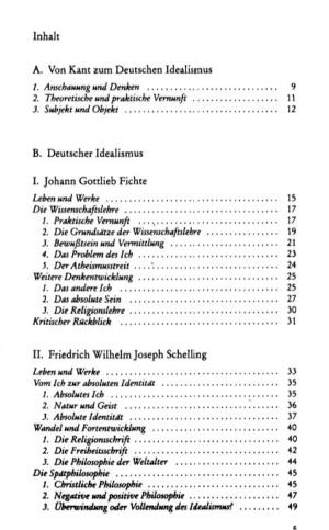 A. Von Kant Zum Deutschen Idealismus B. Deutscher Idealismus I