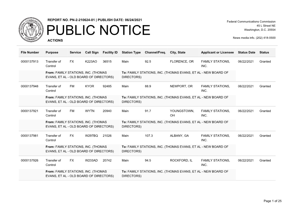 Public Notice >> Licensing and Management System Admin >>