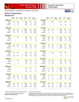 Ethnic Composition Houston-Galveston (PPM Data